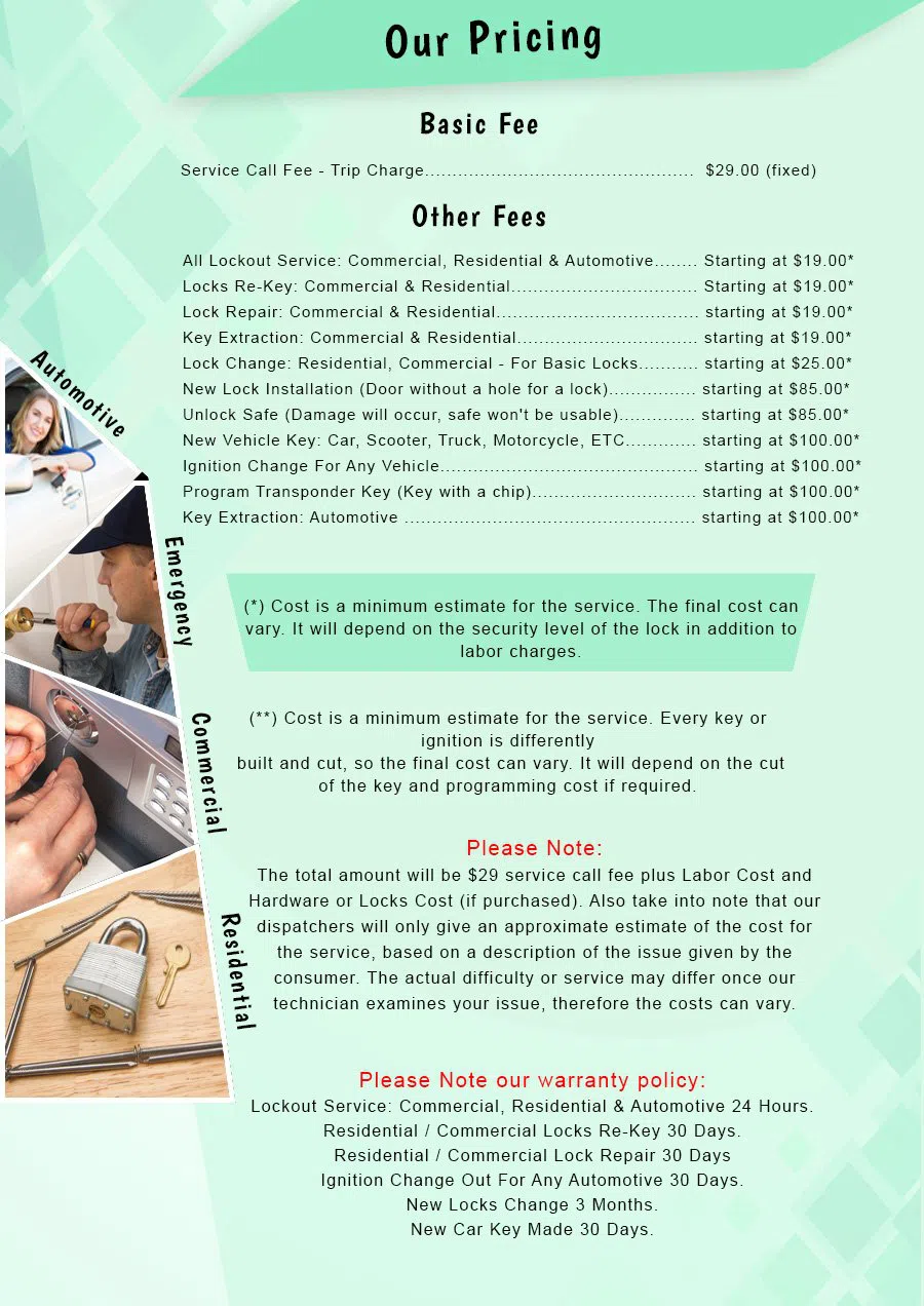 Old Greenwich CT Locksmith Store Old Greenwich, CT 203-486-8006